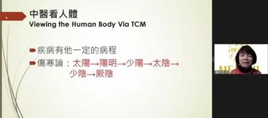【氣血通暢 能量旺盛 # 3 當中醫遇見負離子】 347392307 10160882218249485 9186078910293543367 N